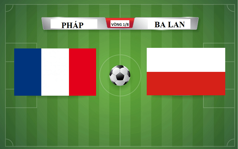 Soi kèo Pháp vs Ba Lan1