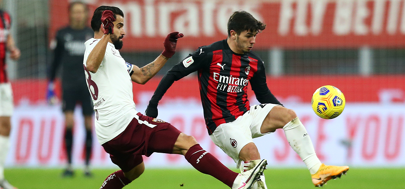 Soi kèo châu Á, kèo chấp AC Milan vs Torino